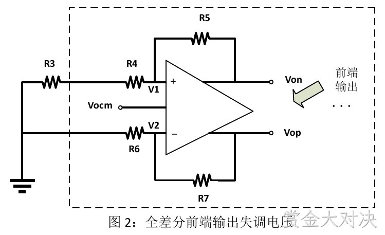 全差分前端输出失调电压电路(图2)